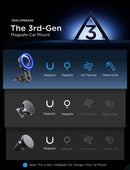 MagSafe Car Vent Mount Magnetic Phone Holder