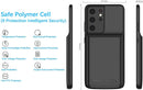 Galaxy S21 Ultra Battery Power Bank Case