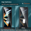 Galaxy Z Fold 4 Privacy Screen Protector