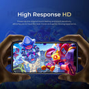 iPhone 12 Pro Max Privacy Tempered Glass Screen Protector