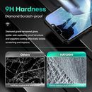 iPhone 13 Mini Tempered Glass Screen Protector with (3 Pack Camera Lens Protector)