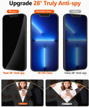 iPhone 13 Pro Max Privacy Screen Protector - 2 Pack Tempered Glass with 2 Pack Camera Lens Protector