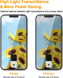 iPhone 14 Privacy Screen Protector