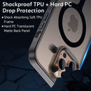 iPhone 14 Pro Case 2 Glass Screen Protector 2 Camera Lens Protector - Black