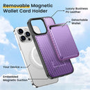 iPhone 14 Pro Max Case Wallet Anti Scratch 6.7", Purple