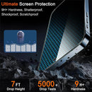 iPhone 15 Pro Max Privacy Screen Protector