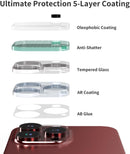 iPhone 15 Series 5 - Layered Tempered Glass Lens Protector Lens Glass