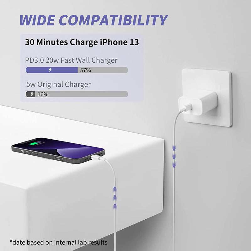 iPhone Charger Fast Charging【Apple MFi Certified】2 Pack - Gorilla Cases
