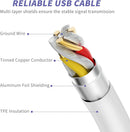 iPhone Charger Fast Charging【Apple MFi Certified】2 Pack