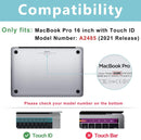 MacBook Pro 16 Inch Case | Model A2485 with Touch ID, Hard Shell Case